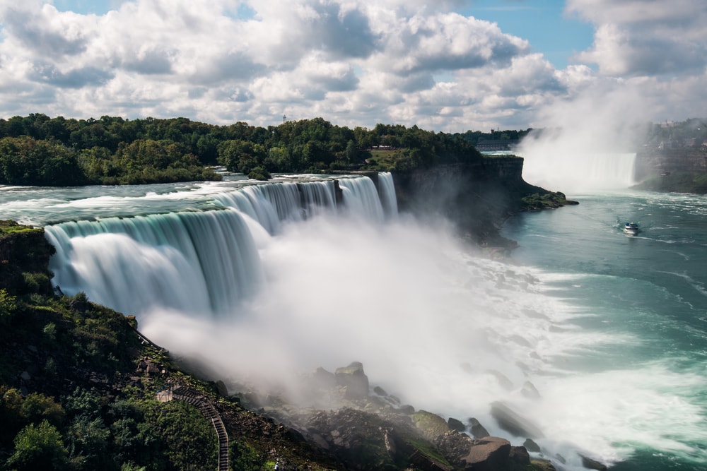 Niagara-Falls-Ontario-Canada-min